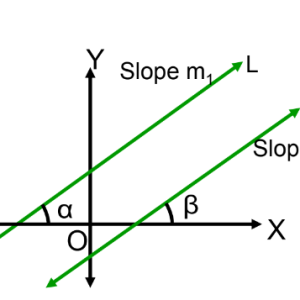 Mathmatics Straight Line